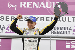 Kevin Magnussen