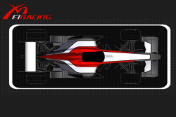 Midland F1 Racing