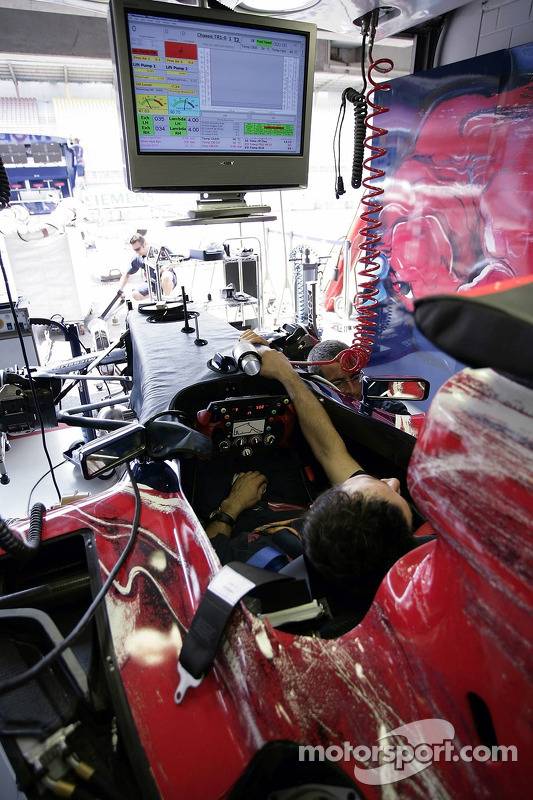 Scuderia Toro Rosso garage