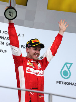 Себастьян Феттель Scuderia Ferrari