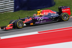 Даниил Квят, Red Bull Racing RB11