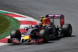 Daniil Kvyat, Red Bull Racing RB11