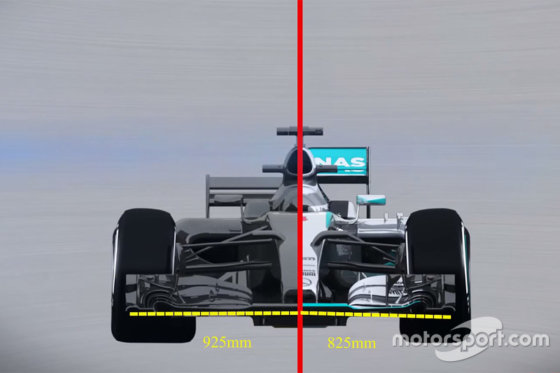 Comparação entre os modelos 2015 com o 2017 da F1