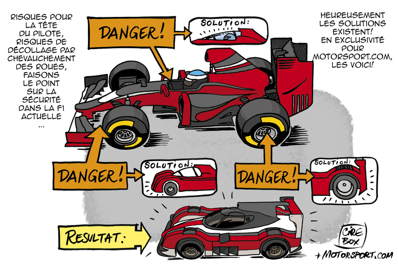 La sécurité en F1