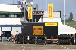 Pirelli Ambiente
