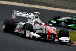 Narain Karthikeyan, Team Dandelion Racing