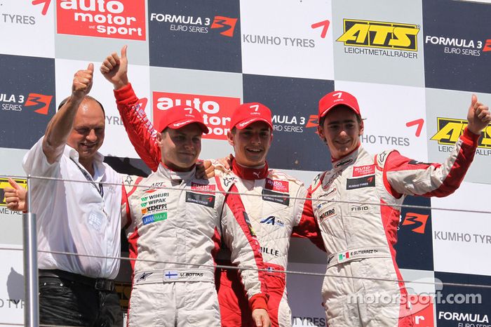 Fórmula 3 Europea 2009