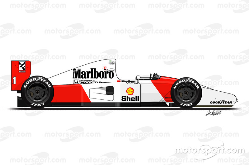 McLaren-Honda MP4/7